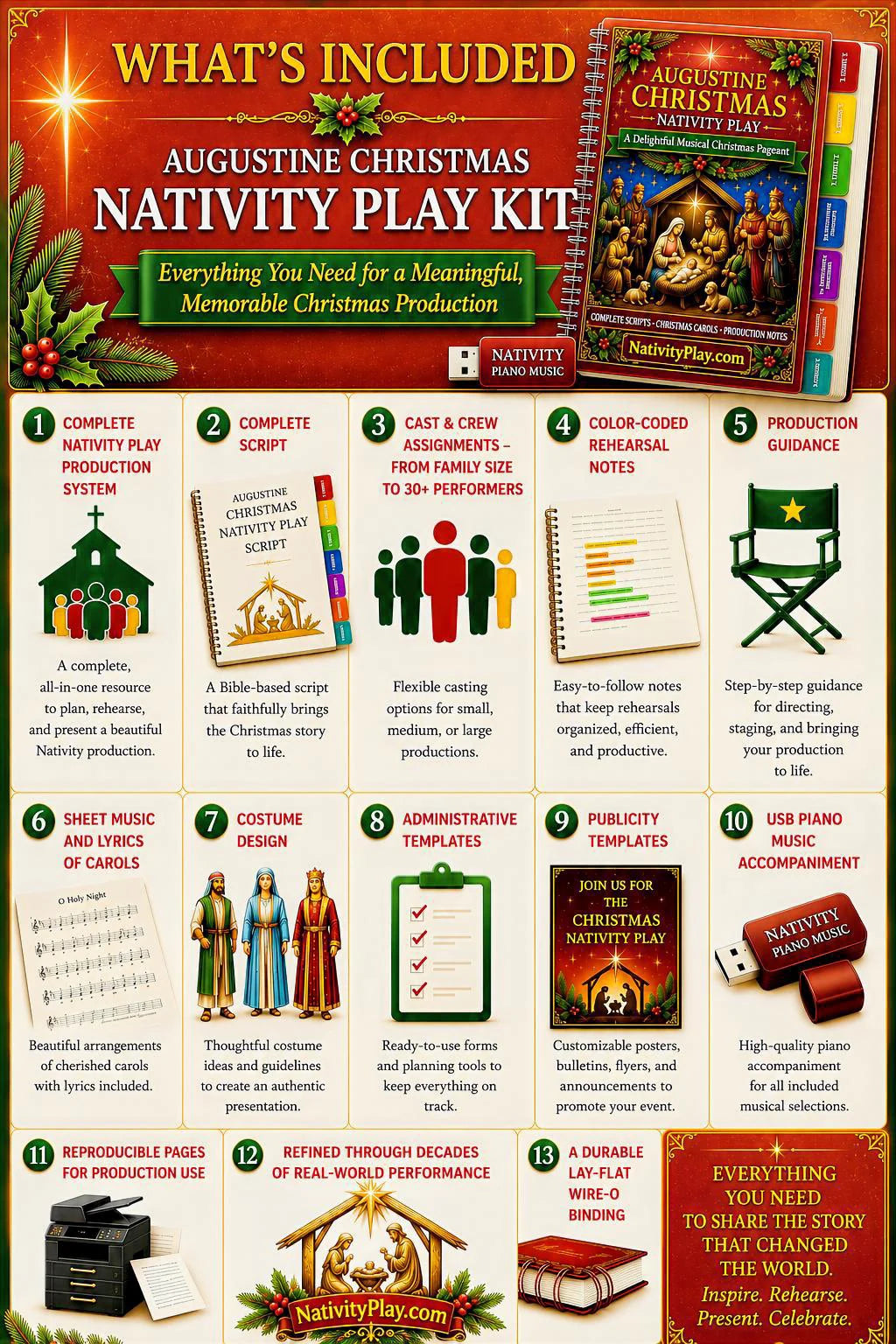 AUGUSTINE CHRISTMAS NATIVITY PLAY KIT — PHYSICAL VERSION